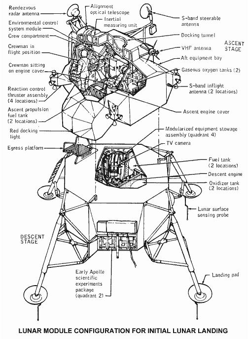 apollo07 apollo07