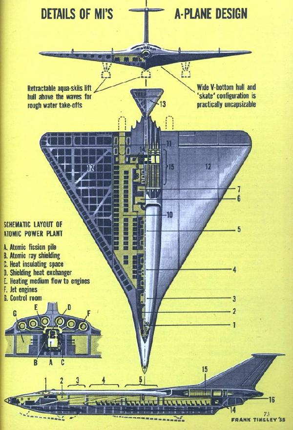 atomic planes