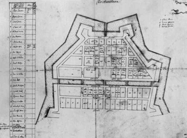 chr09 Grundplanen til det oprindelige Christianshavn omkring 1617