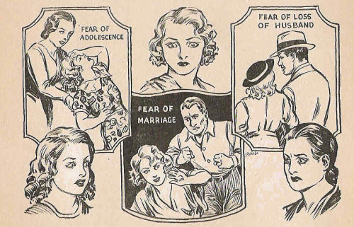 fear