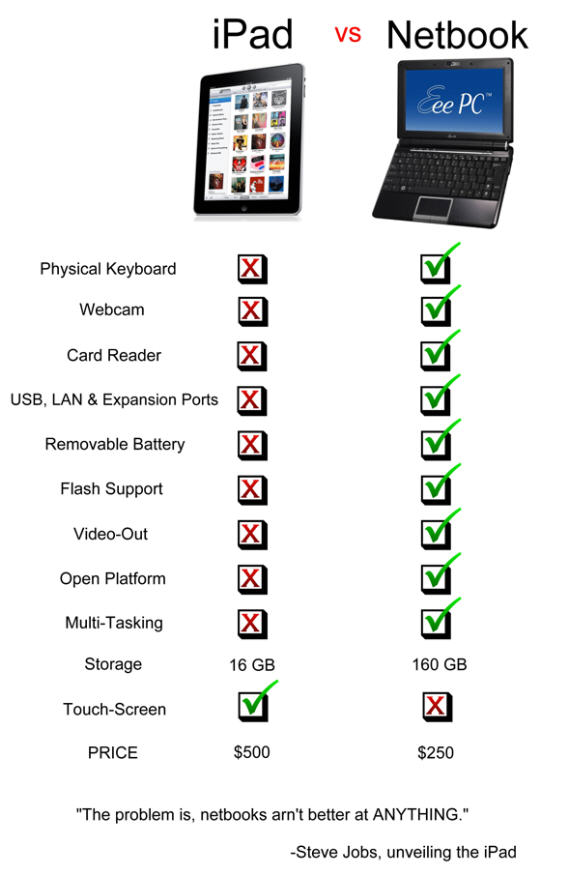 ipad01