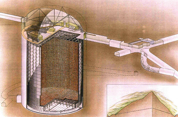 k04 En tegning, hvis i vil bygge jeres egen Neutrinodetektor