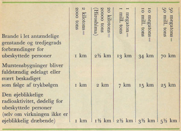 krig5