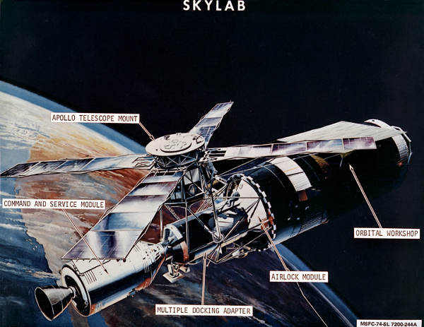 skylab_labeled